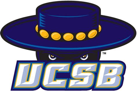 From Tradition to Innovation: UCSB's Team Colors Through the Years